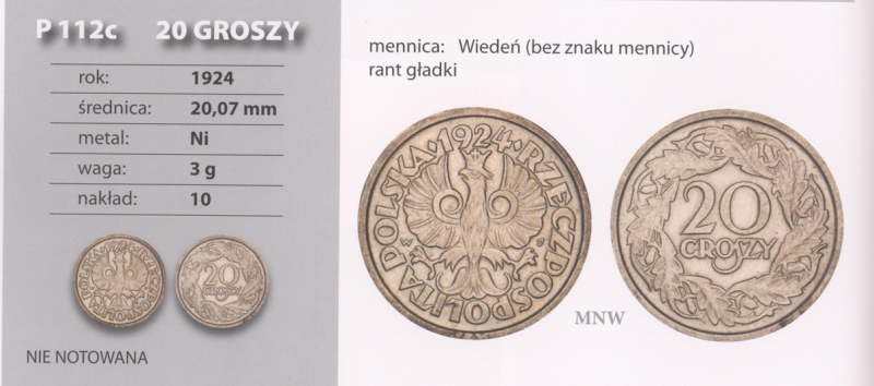 Skan z katalogu Janusza Parchimowicza z 20 groszy 1924